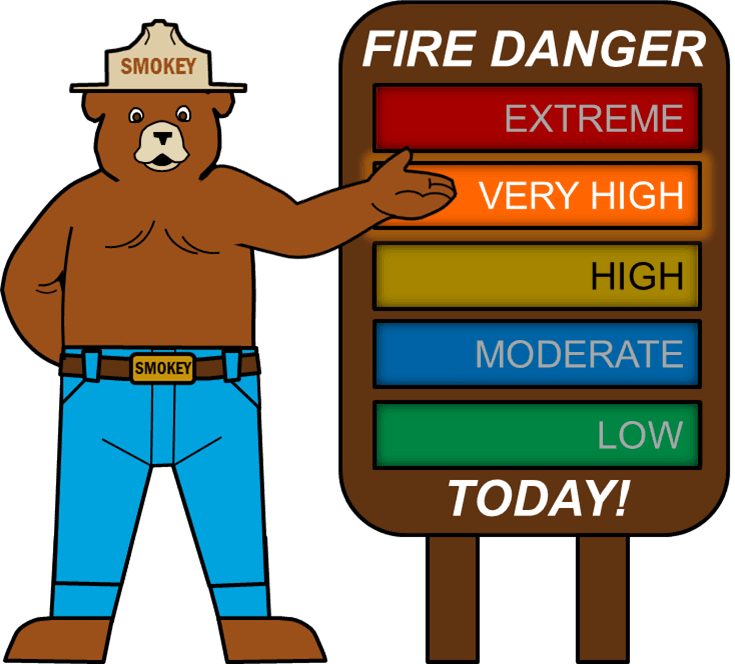 Smokey the Bear Very High Fire Danger Sign