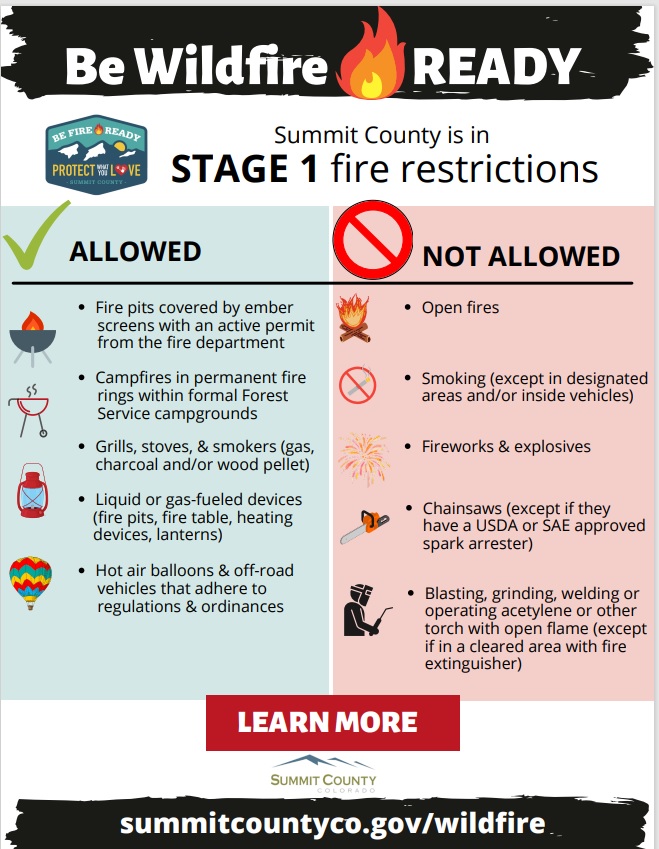 Stage 1 Fire Restrictions