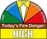 Fire level High