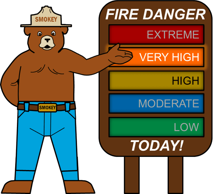 Smokey the Bear Fire level very high
